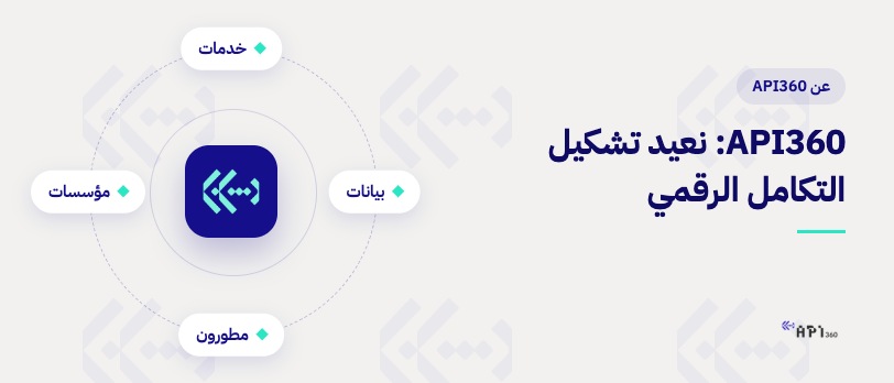 تمثيل بصري لمنظومة تربط الخدمات الرقمية والبيانات بالمطورين