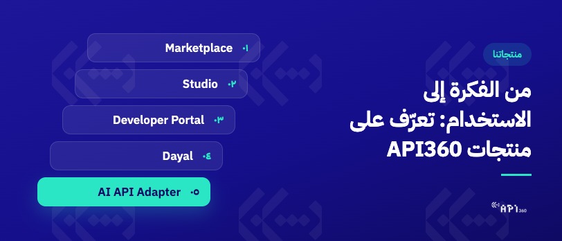 المنتجات الخمسة في منظومة API360 للتكامل الرقمي